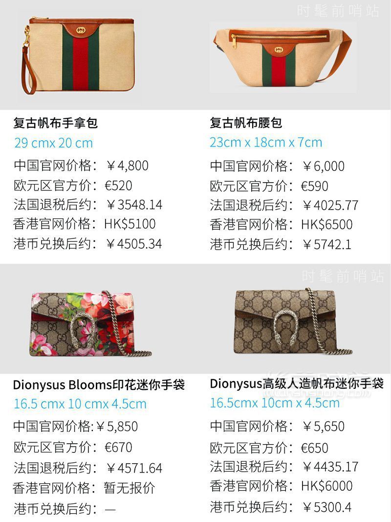 1w以?xún)?nèi)92款Gucci包包大總結(jié)+古奇包全球比價(jià) GUCCI 古馳_2