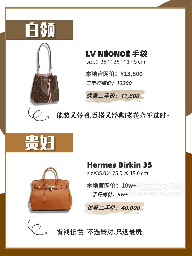 不同類型的女生都背什么包包呢_6