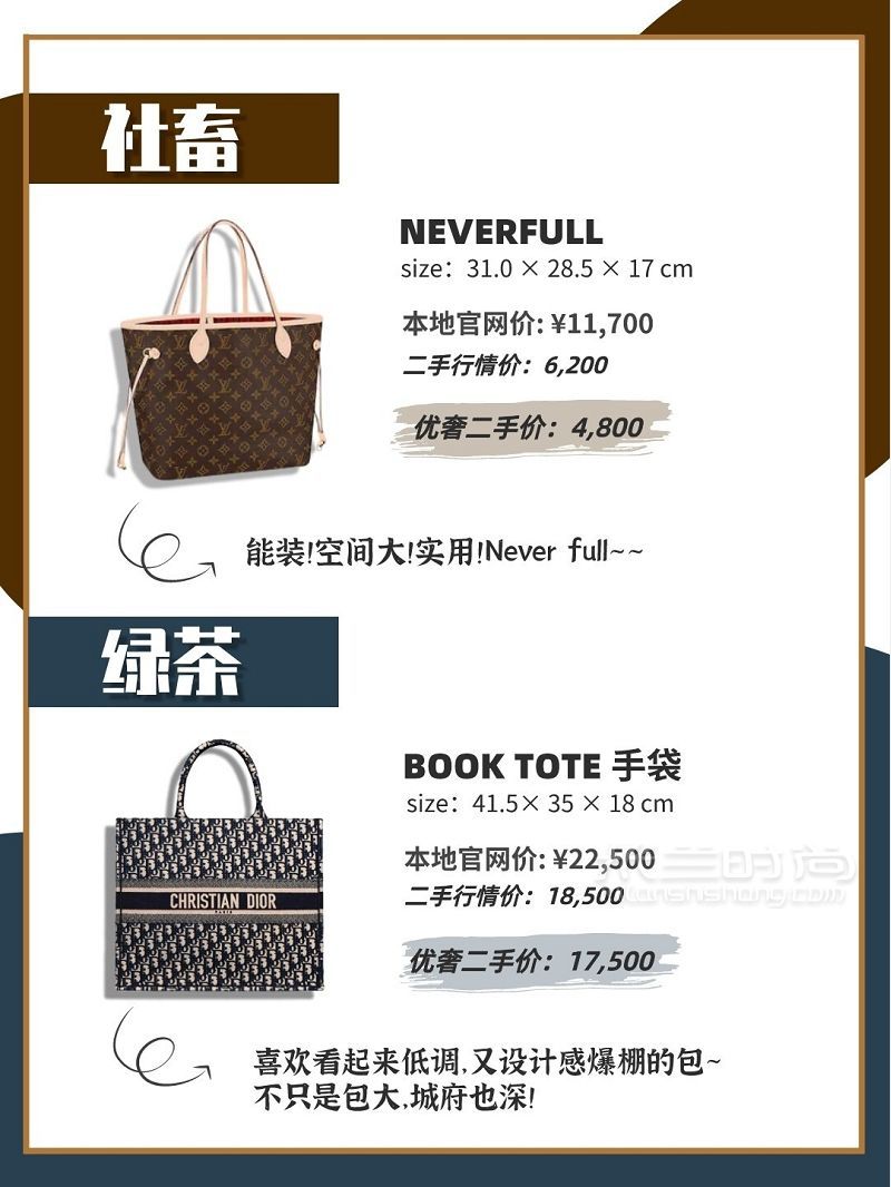 不同類型的女生都背什么包包呢_8