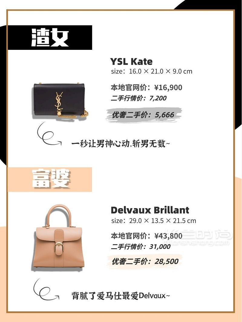 不同類型的女生都背什么包包呢_9