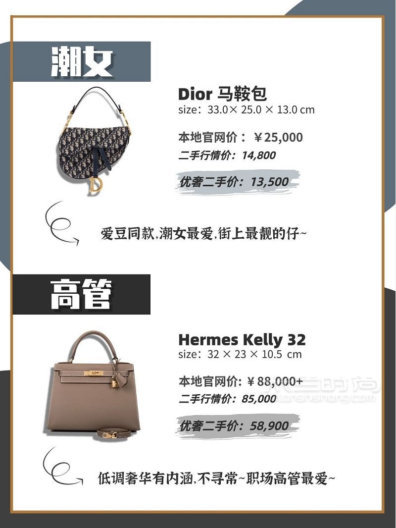 不同類型的女生都背什么包包呢_5