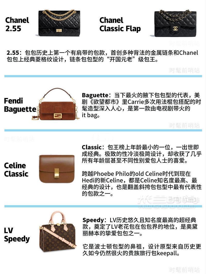 最值得收藏的10大包包 Hermes birkin價(jià)格對(duì)比_9
