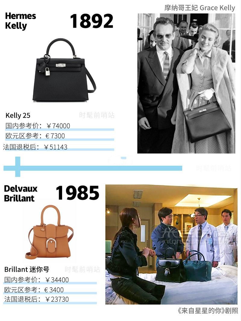 最值得收藏的10大包包 Hermes birkin價(jià)格對(duì)比_3