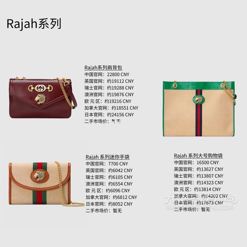 Gucci包包大比價(jià) 40只新款經(jīng)典款包包比價(jià)_7