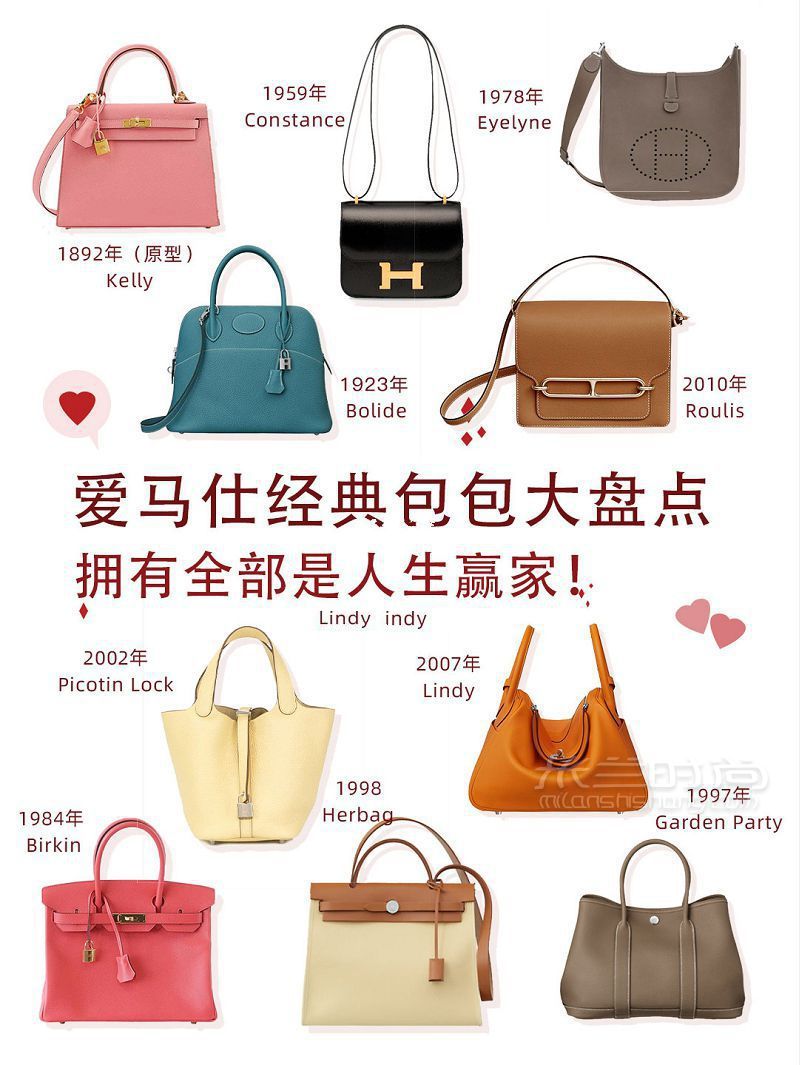 盤(pán)點(diǎn)愛(ài)馬仕最經(jīng)典的10款包從入門(mén)到進(jìn)階-birkin-constance_1