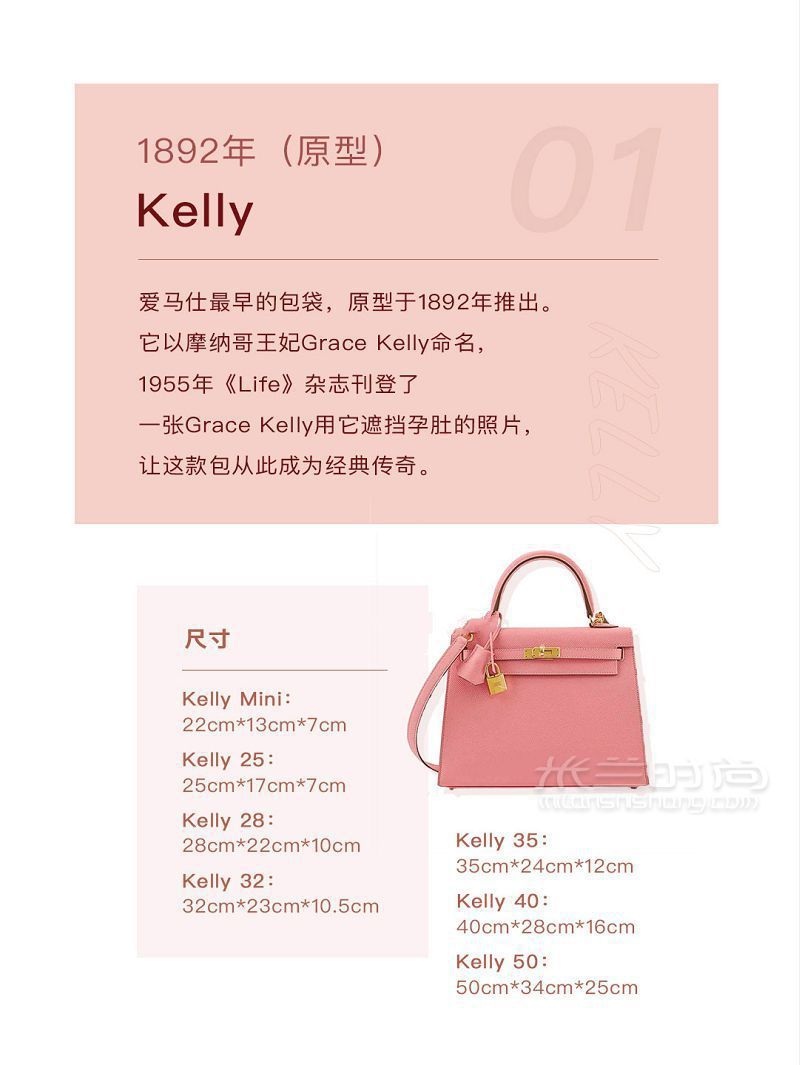 盤(pán)點(diǎn)愛(ài)馬仕最經(jīng)典的10款包從入門(mén)到進(jìn)階-birkin-constance_2