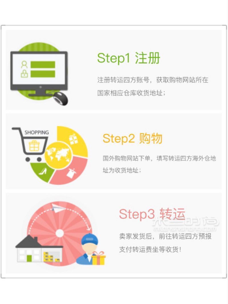 海淘保姆級(jí)操作教程coach Tabby海淘_2