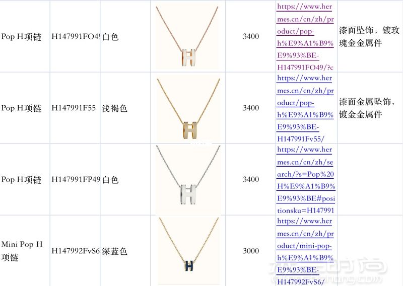 愛馬仕官網(wǎng)產(chǎn)品包包鏈接表格 項(xiàng)鏈愛馬仕怎么樣_3