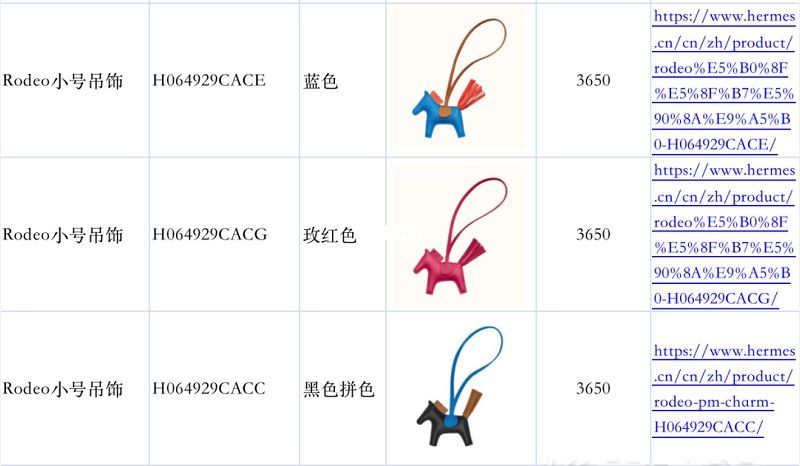 愛馬仕官網(wǎng)產(chǎn)品包包鏈接表格 項(xiàng)鏈愛馬仕怎么樣_4