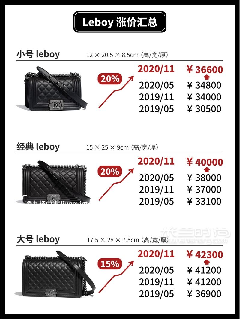 chanel CF包漲價(jià) Chanel 11月漲價(jià) 香奈兒包包價(jià)格_4