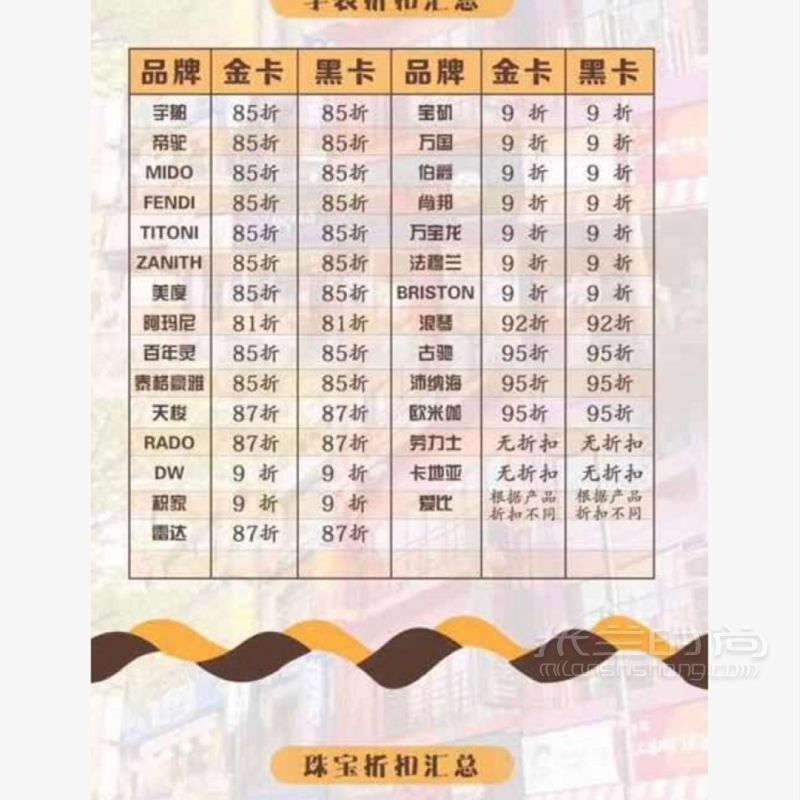 2020年韓國免稅店金卡返點最新規(guī)則攻略_2
