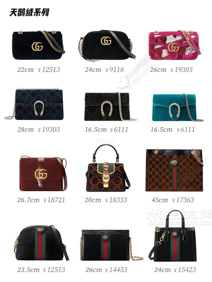Gucci經(jīng)典包包 9張圖Gucci熱門系列 古馳padlock_9