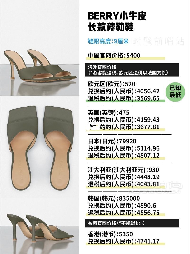 BV大火單品包包 高跟鞋全球比價(jià)_9
