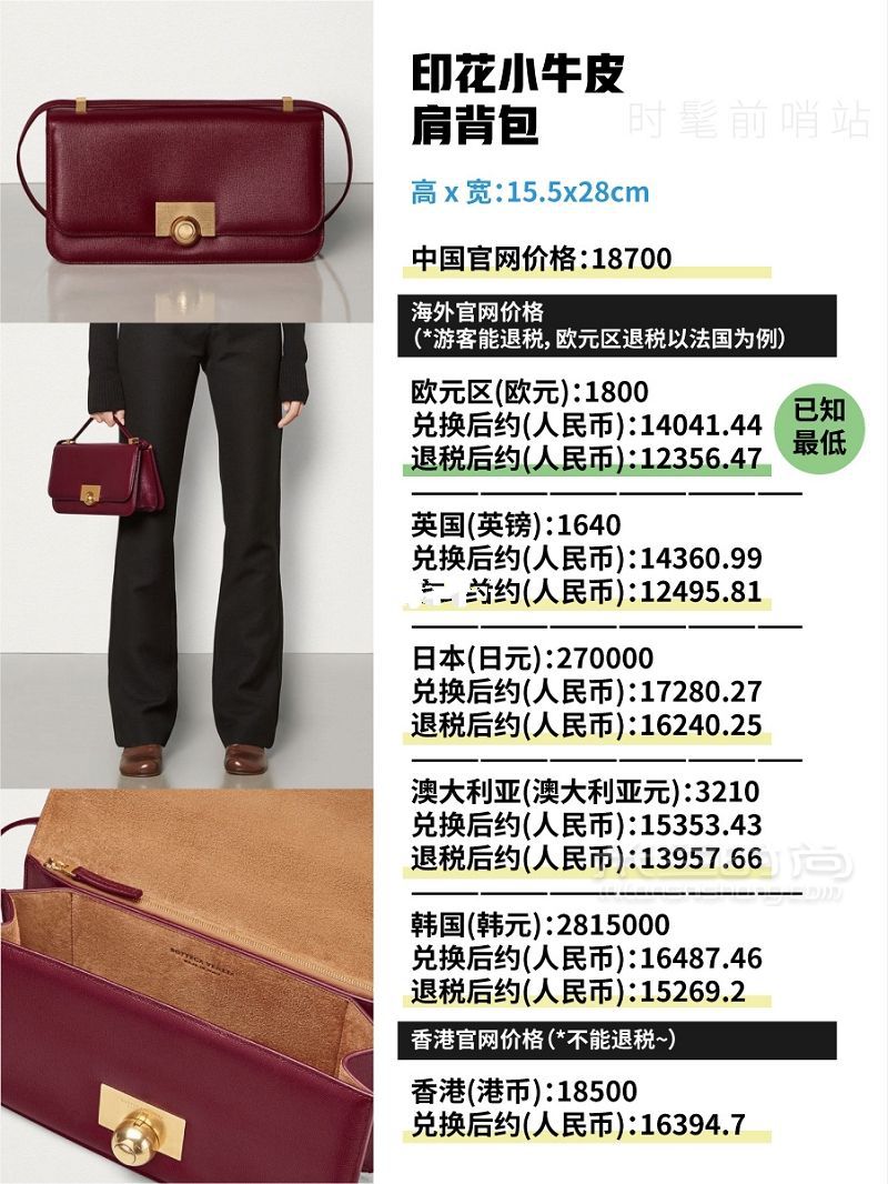 BV大火單品包包 高跟鞋全球比價(jià)_7