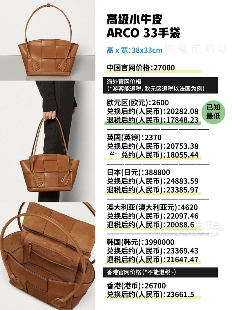 BV大火單品包包 高跟鞋全球比價(jià)_3