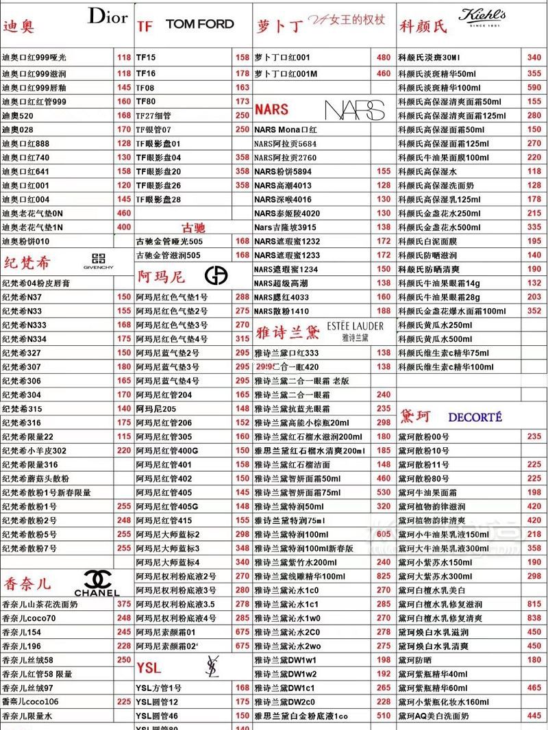 75日正品大牌美妝批發(fā)報價 喬治阿瑪尼怎么樣_1