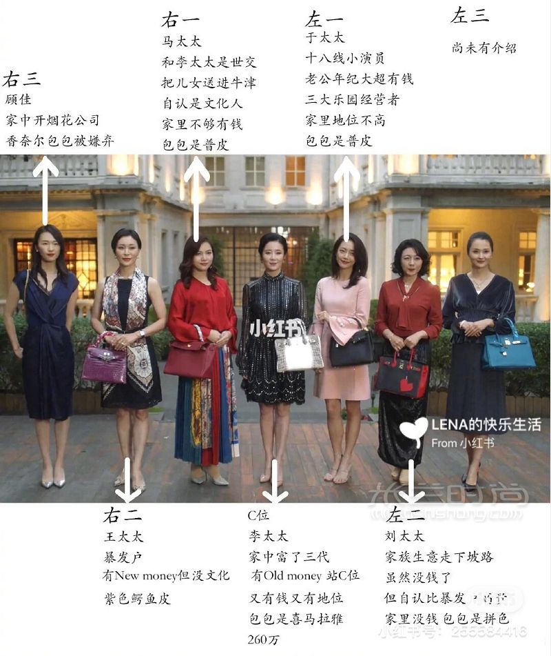 包包鄙視鏈 同事的阿瑪尼被嫌棄_2