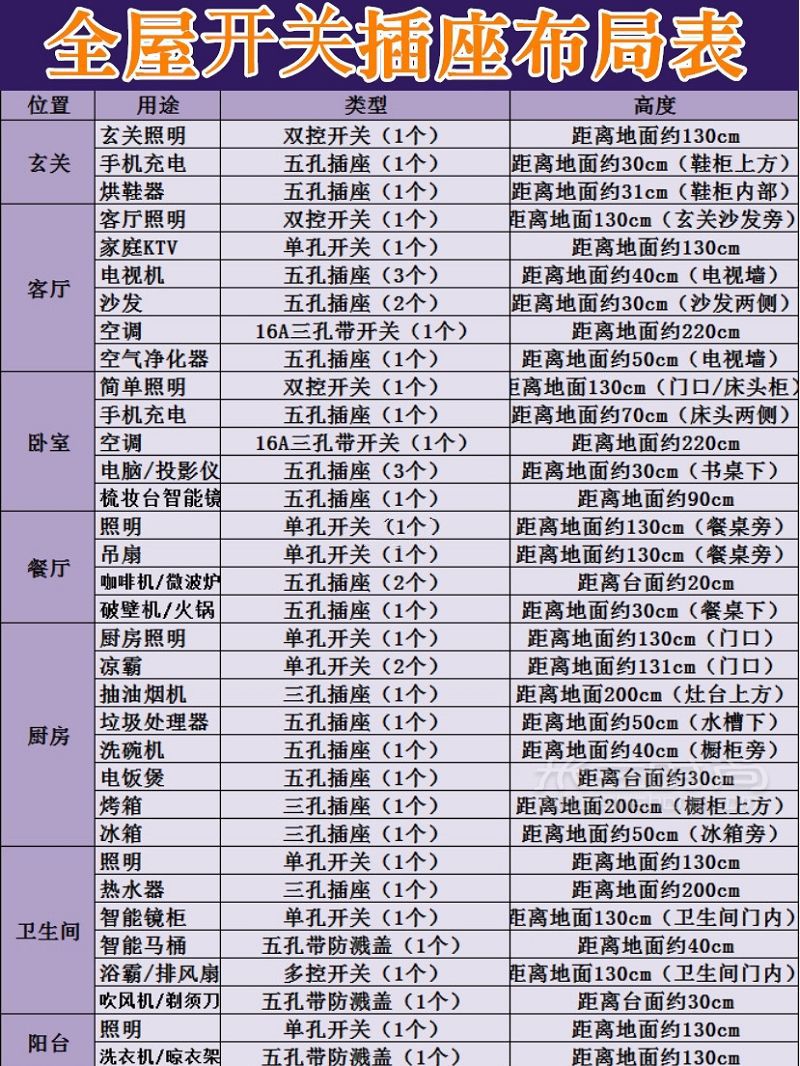 268種毛坯房裝修主輔建材排行 軟裝店鋪清單_4