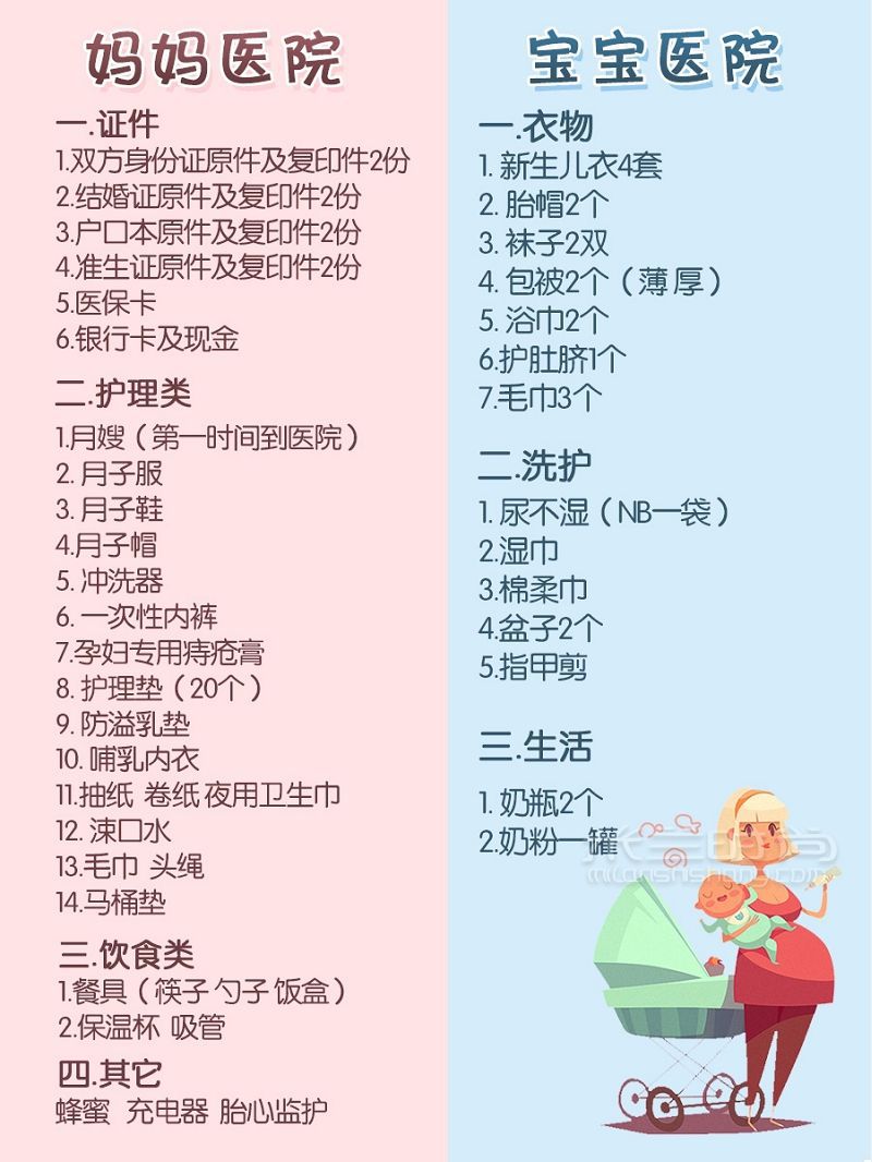 新手媽媽最全最實(shí)用醫(yī)院待產(chǎn)包+產(chǎn)后囤貨包+辣媽囤貨攻略_1