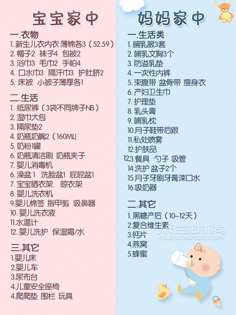 新手媽媽最全最實(shí)用醫(yī)院待產(chǎn)包+產(chǎn)后囤貨包+辣媽囤貨攻略_2