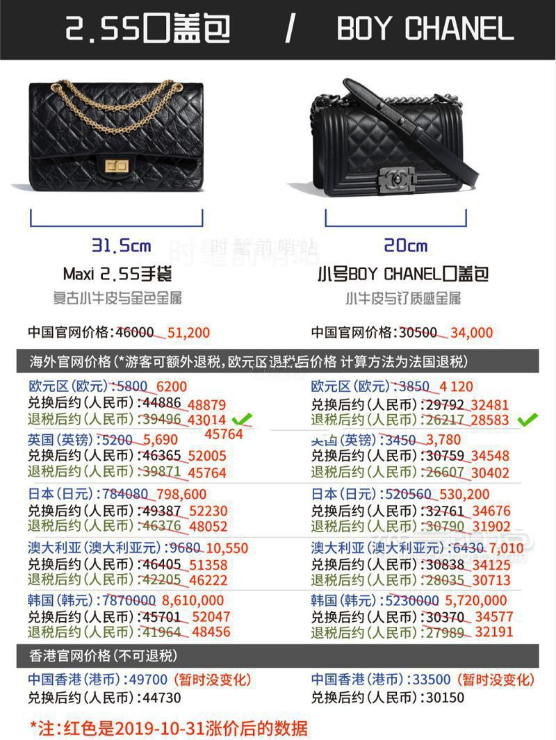 Chanel經(jīng)典包包最新全球價格匯總_5