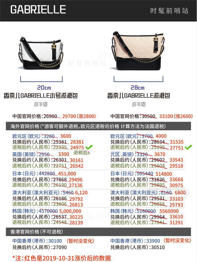 Chanel經(jīng)典包包最新全球價格匯總_7