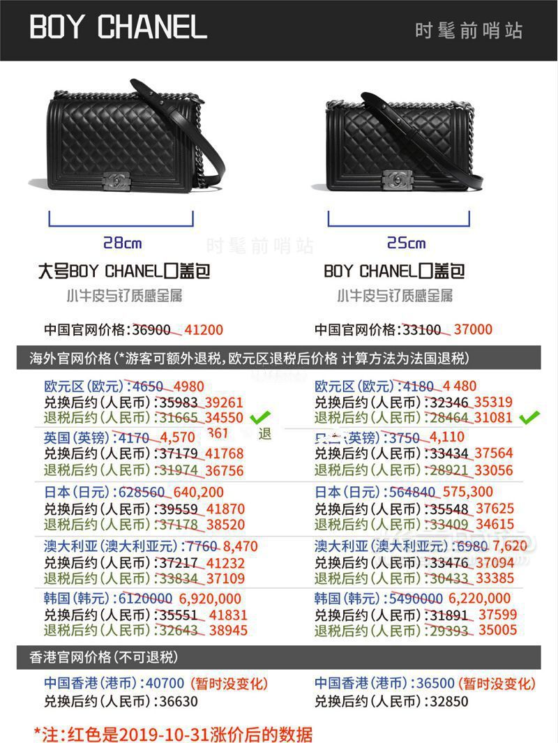 Chanel經(jīng)典包包最新全球價格匯總_6