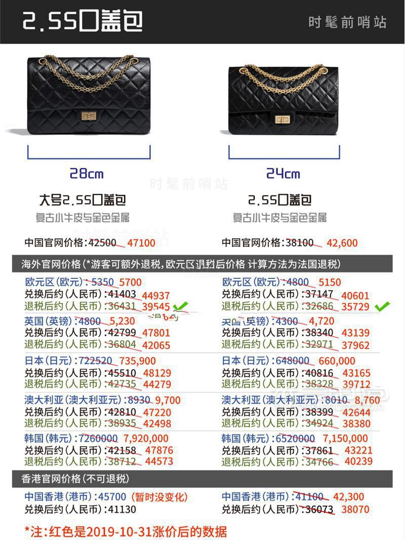 Chanel經(jīng)典包包最新全球價格匯總_4