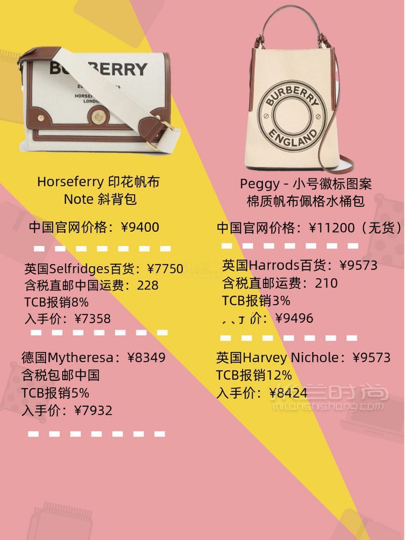 Burberry帆布包最強(qiáng)折扣貨源 博柏利包稅直郵海淘_4