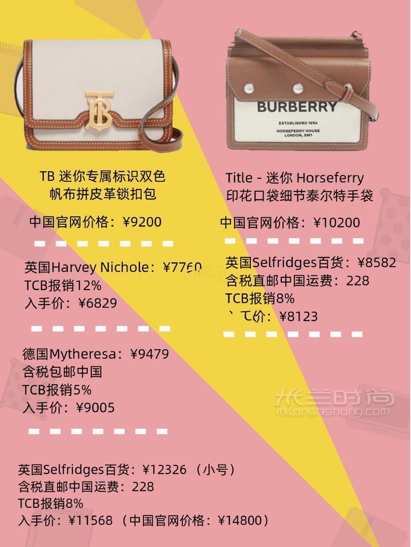 Burberry帆布包最強(qiáng)折扣貨源 博柏利包稅直郵海淘_3
