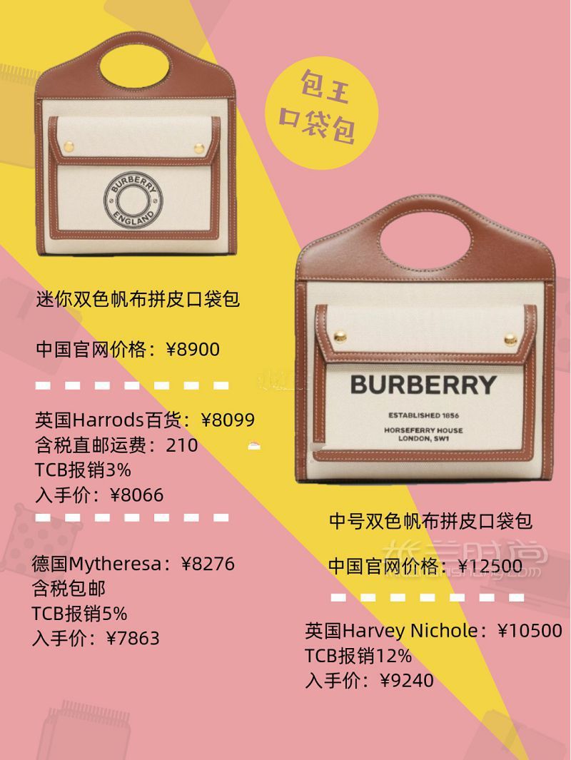Burberry帆布包最強(qiáng)折扣貨源 博柏利包稅直郵海淘_2