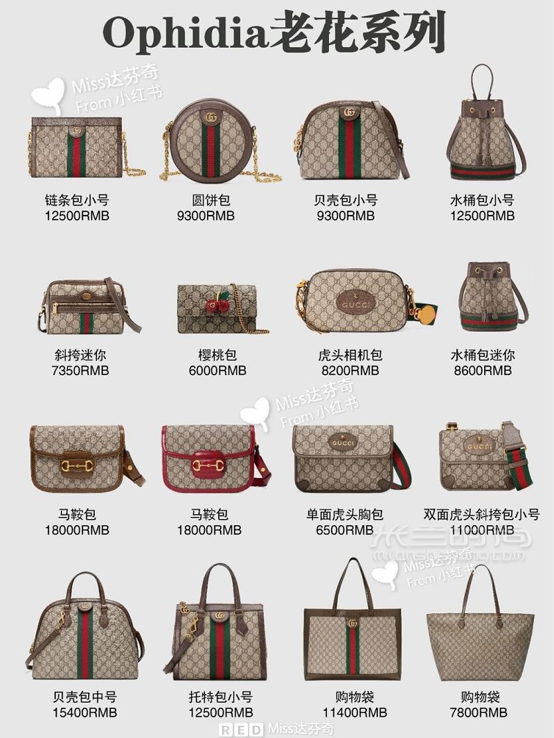 128款Gucci九大系列包包九張圖帶你全看完虎頭古馳_2