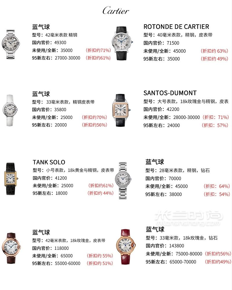 盤點(diǎn)44款高富帥必備熱門奢侈品手表行情_7