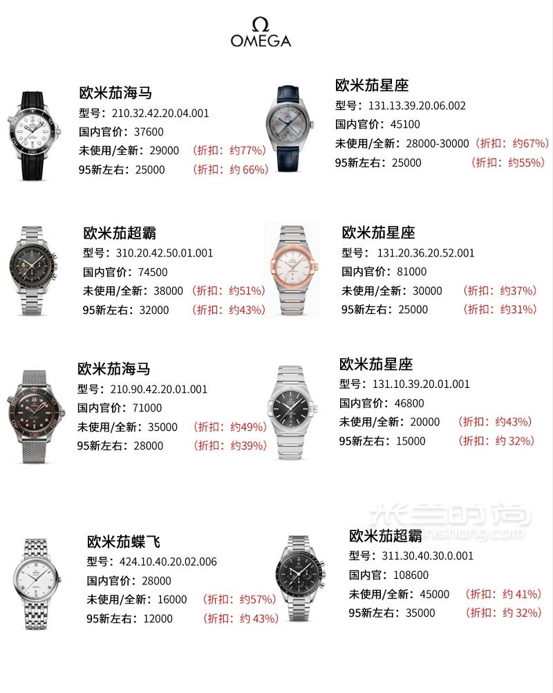 盤點(diǎn)44款高富帥必備熱門奢侈品手表行情_8
