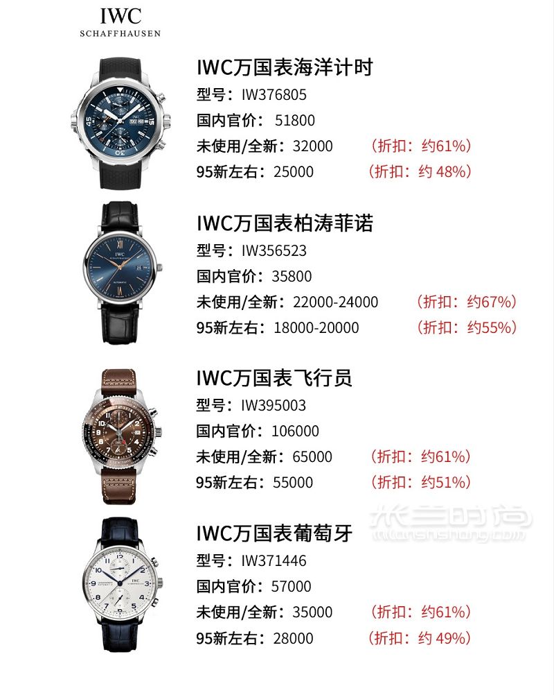 盤點(diǎn)44款高富帥必備熱門奢侈品手表行情_9