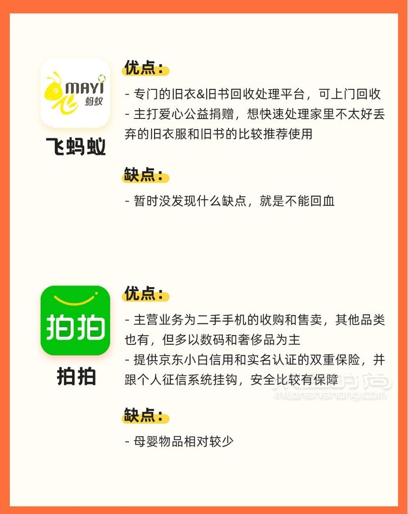 八款閑置二手平臺對比哪款更好用？_4